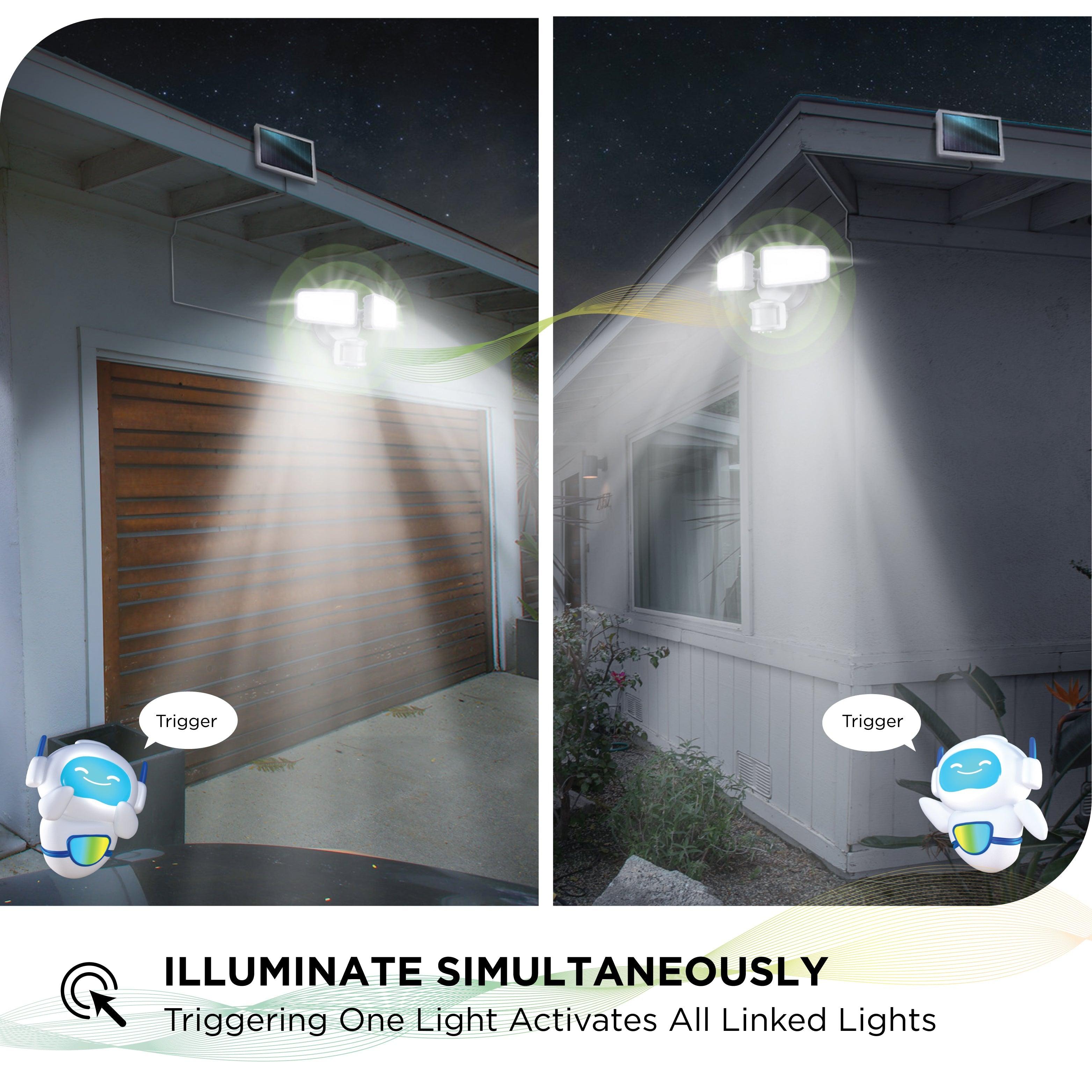 Mesh Linkable Series Twin Head SMD LED Outdoor Solar Flood Light, 1500