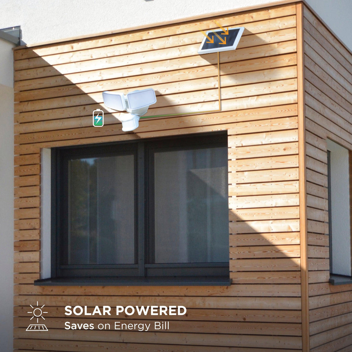 Linkable Solar Panel Solar Lighting